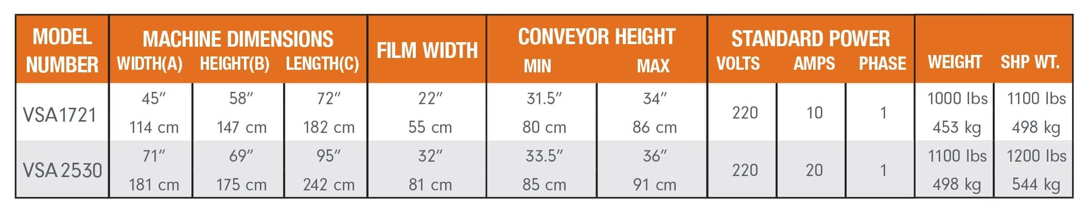 VSA1721 auto l sealer model specs
